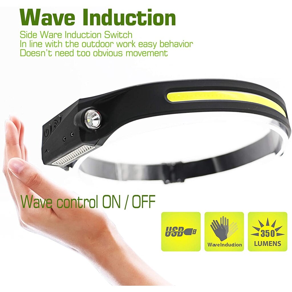 LED Headlamp Induction 230° Illumination Lightweight Head Lights Weatherproof Type-C Rechargeable Head Lamp for Running Camping Sensor Outdoor Headlight Head Lights