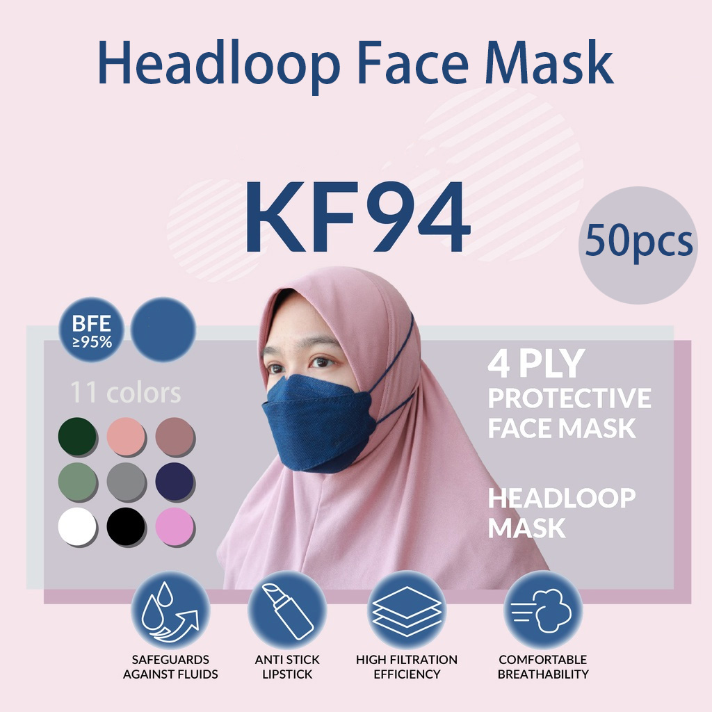【Hijab】14Colors 50PCS KF94 Headloop Hijab Korean Topeng Muka Headloop 4Ply High Quality FaceMask Topeng Muka Tudung Kpop Kdrama Protection Korea Respiratory Products Cover Prevent Influenza and Antiba